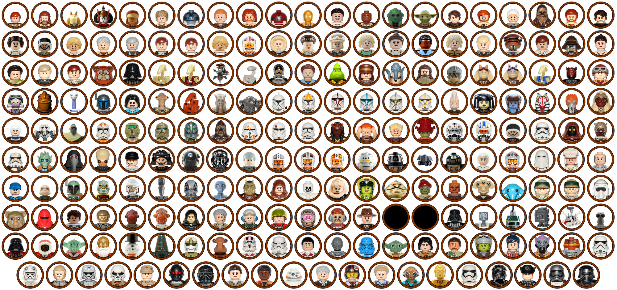 lego star wars the skywalker saga characters list