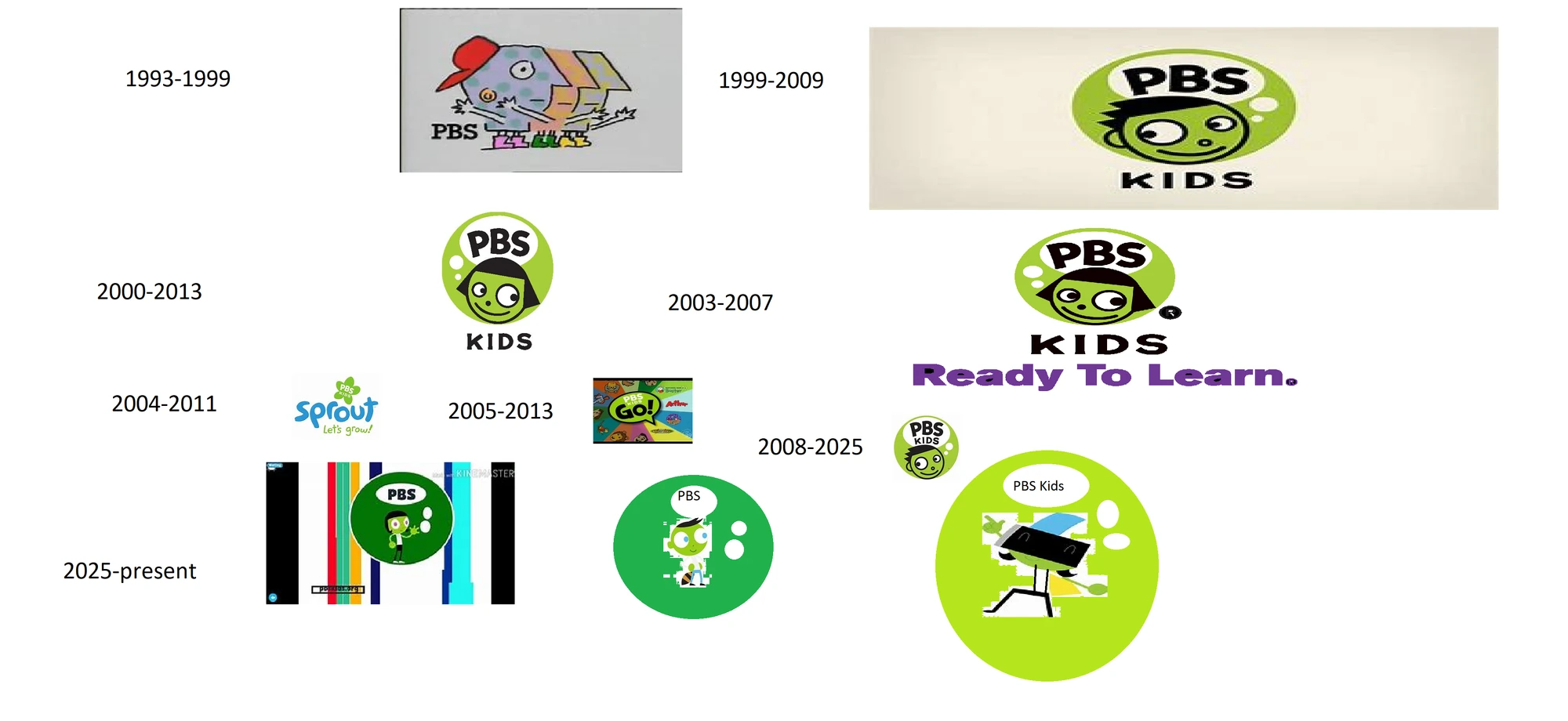 PBS Kids logo history | Fanon Wiki | Fandom