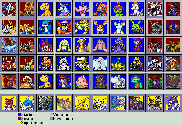 Digimon Rumble Arena 3 Digimon Fanon Wiki Fandom