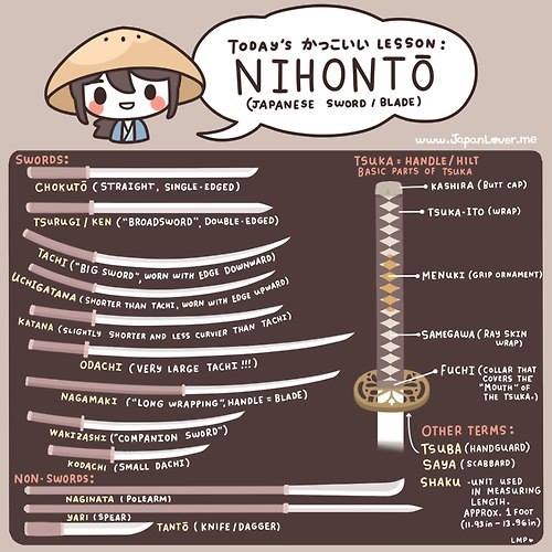 Katana