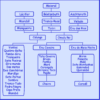 Mapexu