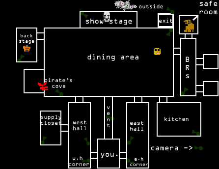 Fnaf7mapwithcharacters