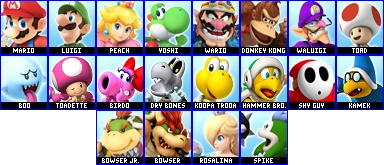 Image - Mario Party Roster.png | Fantendo - Nintendo Fanon Wiki ...