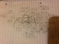 Nintendo HyperSpace Controller