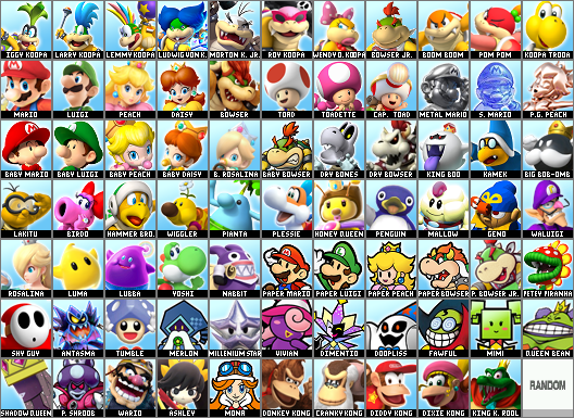 mario kart wii custom characters sonic