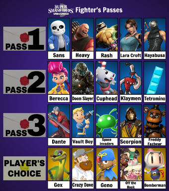 Super Smash Bros Unbounded Fantendo Nintendo Fanon Wiki Fandom