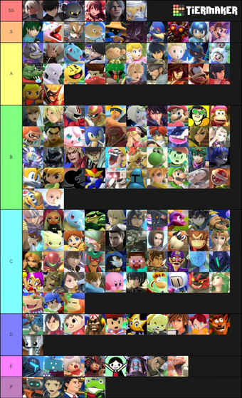 Super Smash Bros Reset Tier List Fantendo Nintendo Fanon