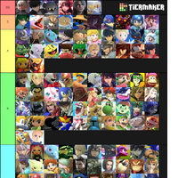 Super Smash Bros Reset Tier List Fantendo Nintendo Fanon