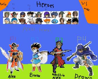 Dragon Quest Fighting Warriors Fantendo Nintendo Fanon Wiki Fandom
