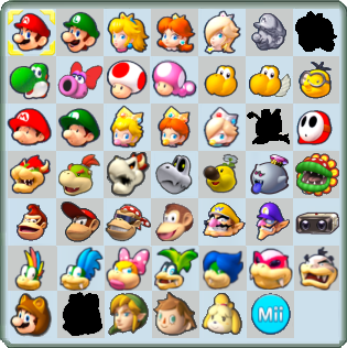 VOTE on your Most Wanted Character for MKT! Kart Life's CHARACTER MADNESS!  : r/MarioKartTour