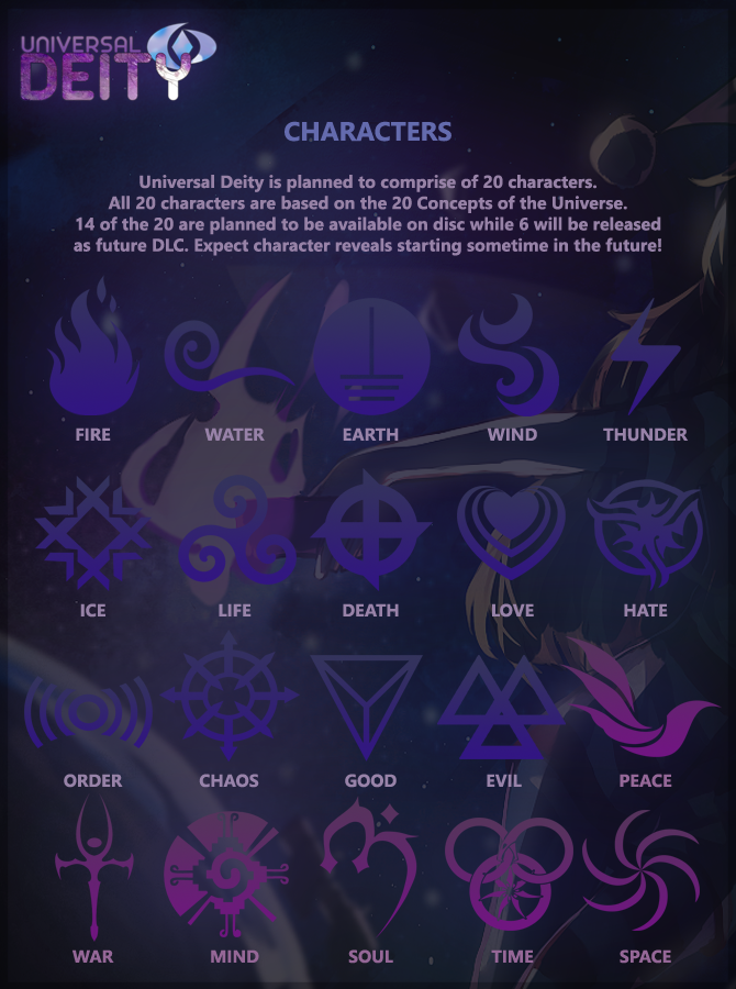 UD - Characters