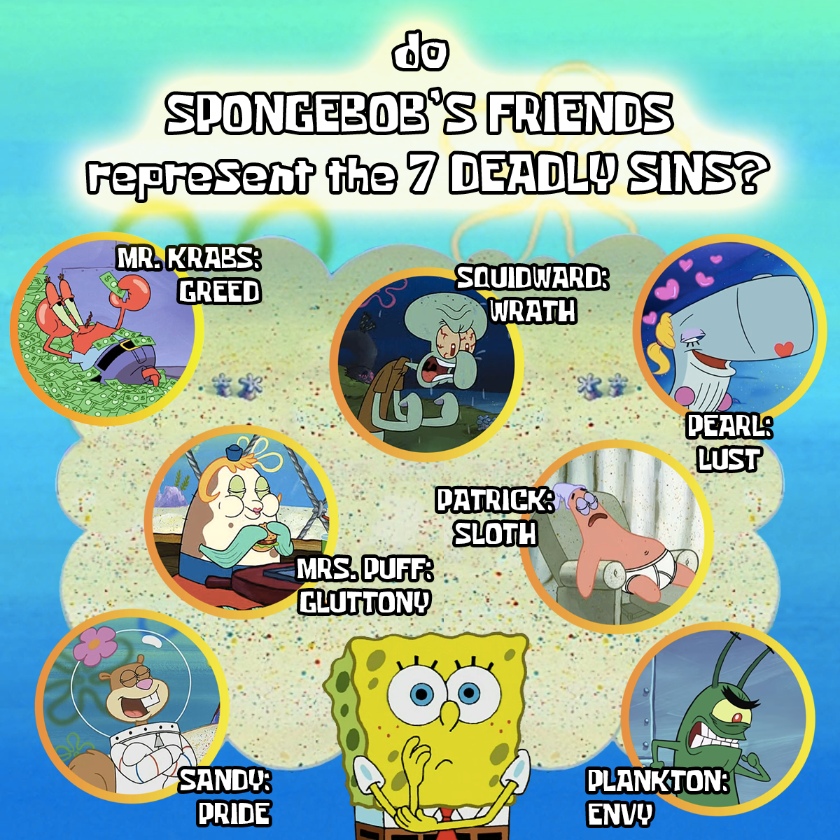 spongebob and the 7 deadly sins list