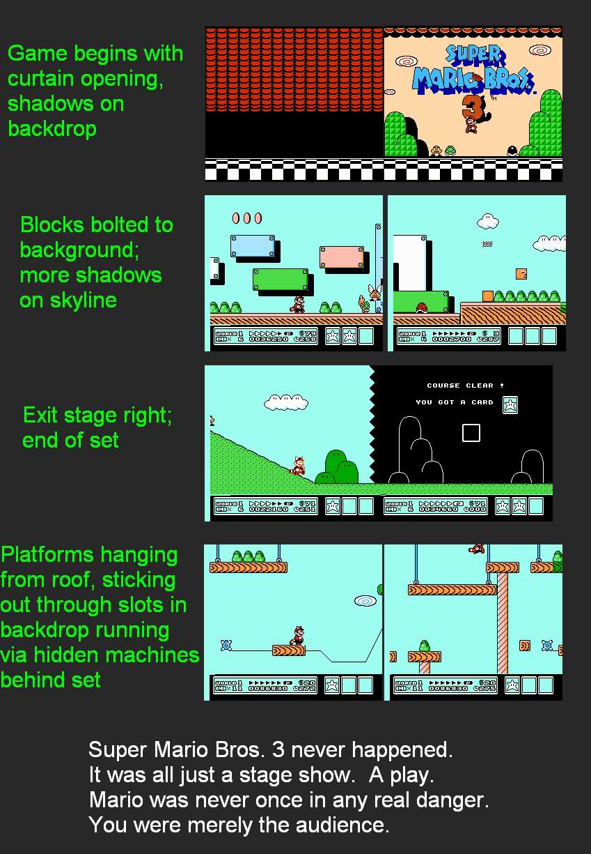 Mario Franchise Fan Theories Wiki Fandom Powered By Wikia