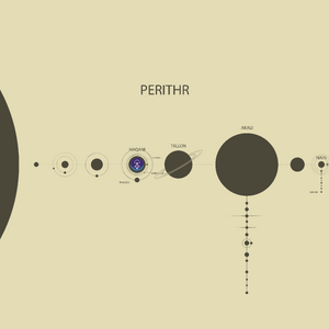 Perithr