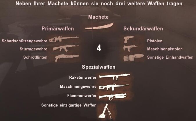 FarCry2 Waffen