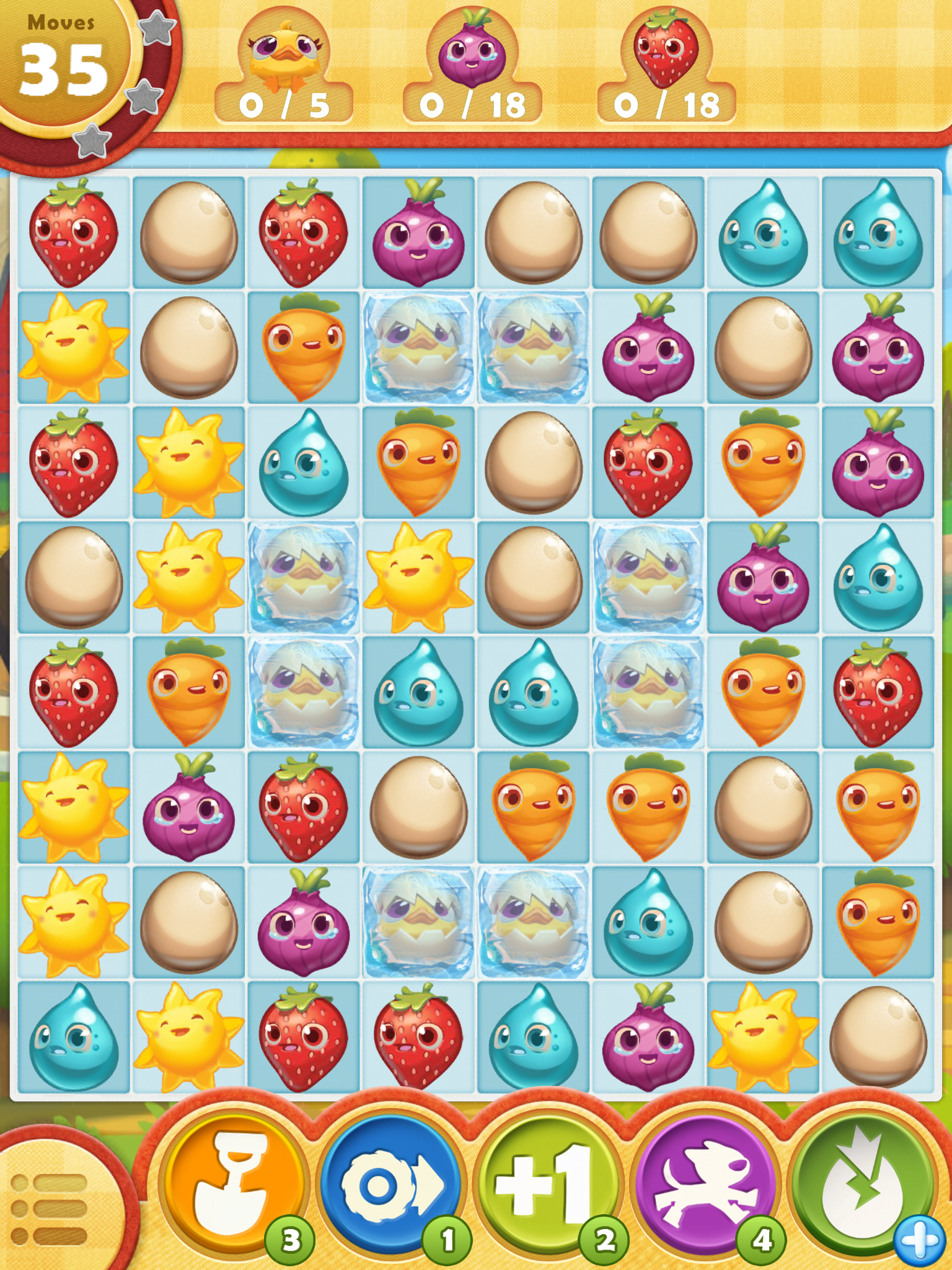 category levels with chicken