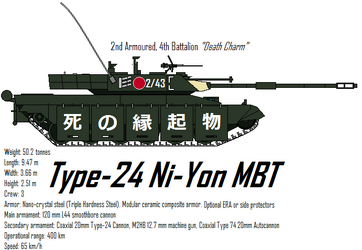 Type-24 Non Jap