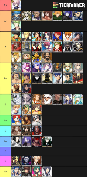 User Blog Infamousmystereeee 1 3 Star Tier List Fate Grand Order Wikia Fandom