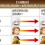 Apocrypha Inheritance Of Glory Main Info Fate Grand Order Wikia