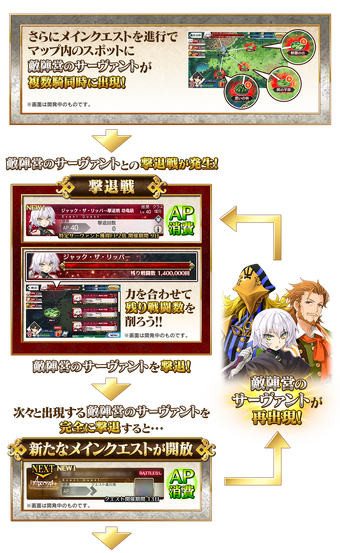 Apocrypha Inheritance Of Glory Main Info Fate Grand Order Wikia