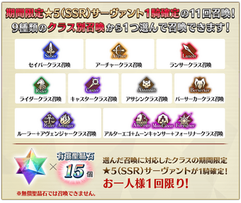 New Year Lucky Bag Summoning Campaign 2020 Fate Grand Order