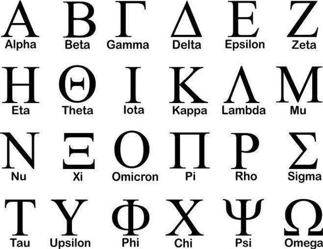 Third Greek Letter Titan Northeastfitness Co