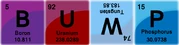 PeriodicBump PeriodicBump