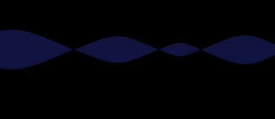 Universes