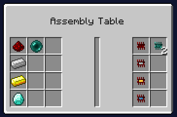 Chipsets