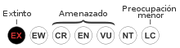 Extinción