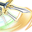 Ability 54