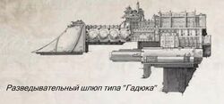 Viper-class