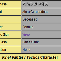 Ajora Glabados Fft Wiki Fandom