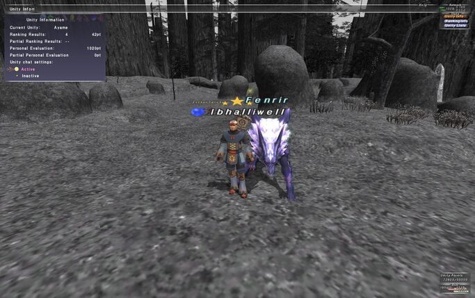 Unity Information Display PPE of 1020