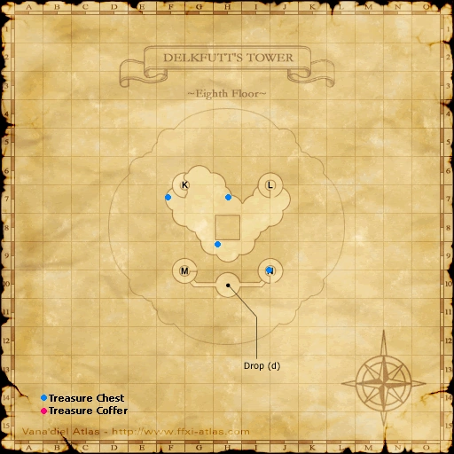 CategoryKeys FFXIclopedia FANDOM powered by Wikia