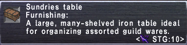 Sundries table info