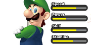 M&S08 Stats Luigi