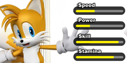 M&S08 Stats Tails