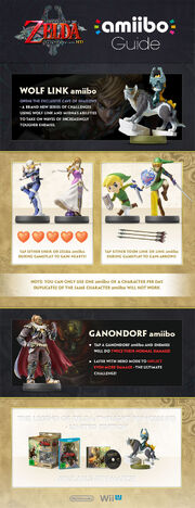 ZeldaTPHD amiibo