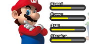 M&S08 Stats Mario