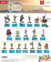 ZeldaBotW amiibo