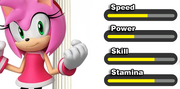 M&S08 Stats Amy