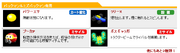 MKAGP Pac-Man items