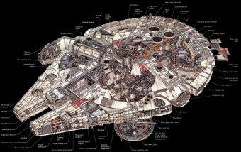 Millennium Falcon Fictupedia Wiki Fandom