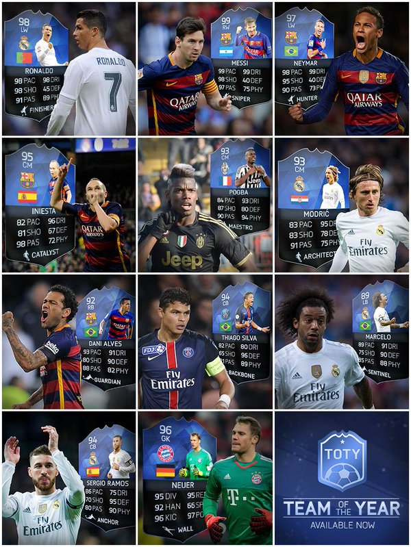 TOTY  Wiki Fifa Ultimate Team  FANDOM powered by Wikia