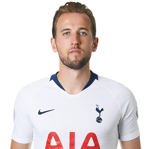 Harry Kane | FIFA Football Gaming wiki | Fandom