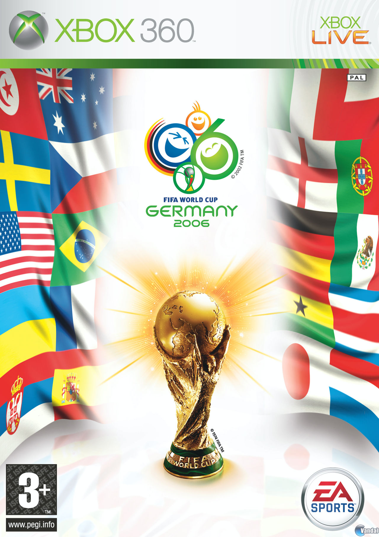 Template:2006 FIFAワールドカップアルゼンチン代表