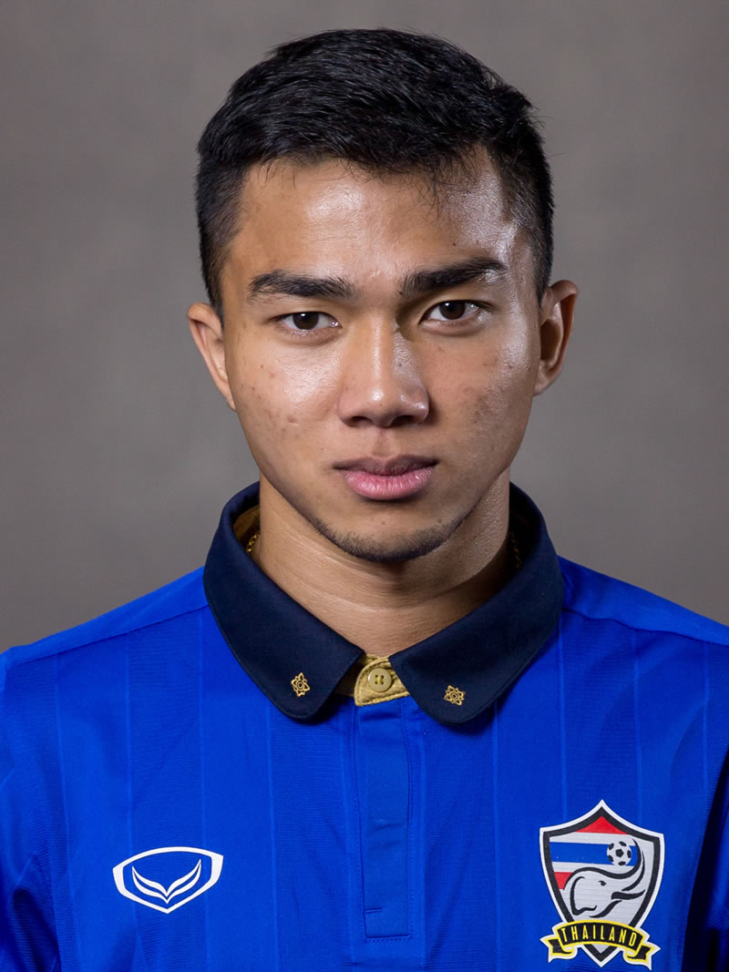 Chanathip Songkrasin | FIFA Football Gaming wiki | FANDOM powered by Wikia