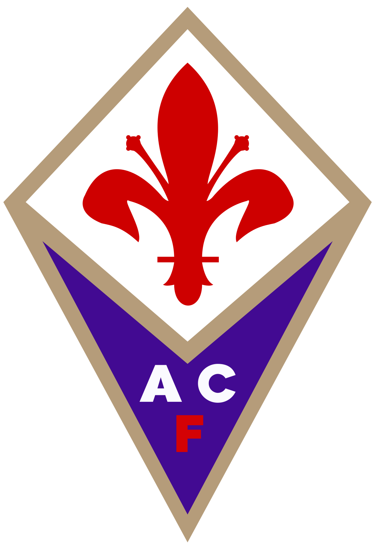 Image - ACF Fiorentina.png | FIFA Football Gaming wiki | FANDOM powered