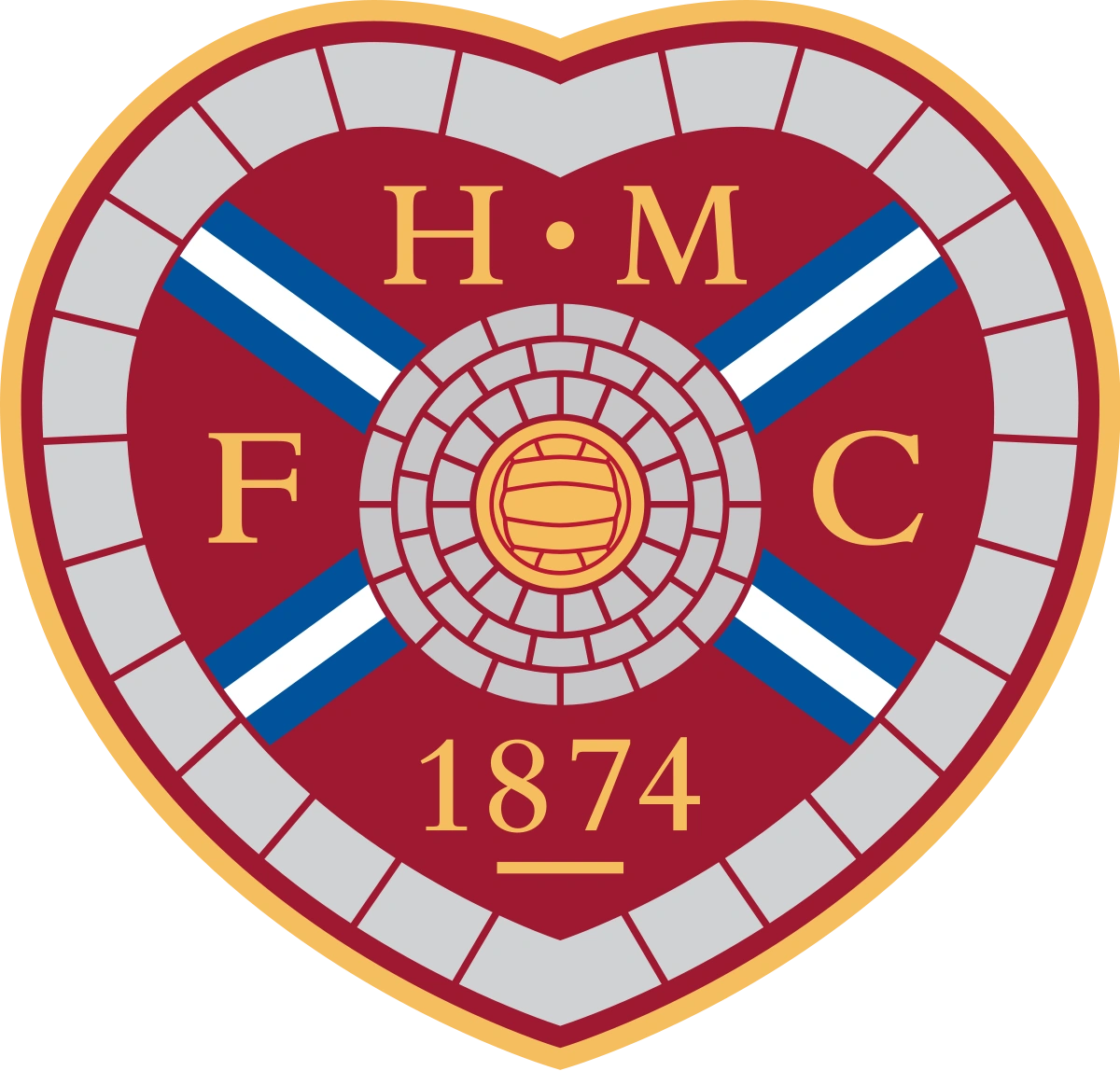 Heart of Midlothian F.C. FIFA Football Gaming wiki FANDOM powered